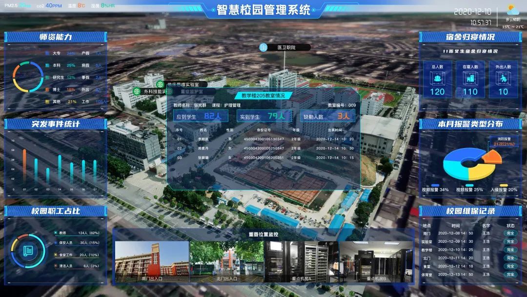 什么是智慧校园一卡通？