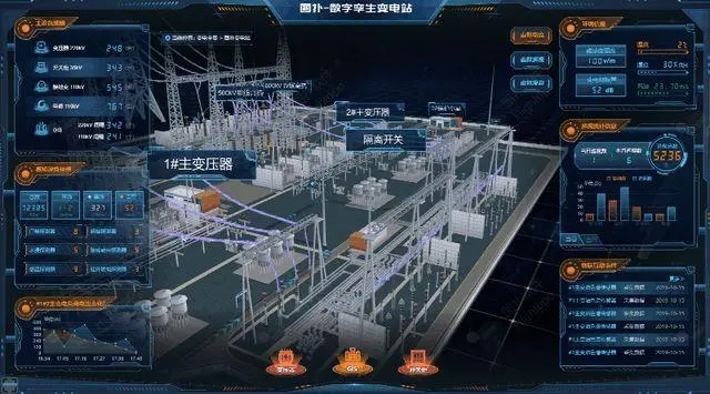 数字孪生城市什么意思 数字孪生城市主要特征