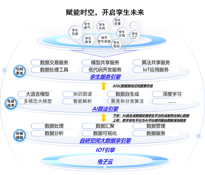 gzh33